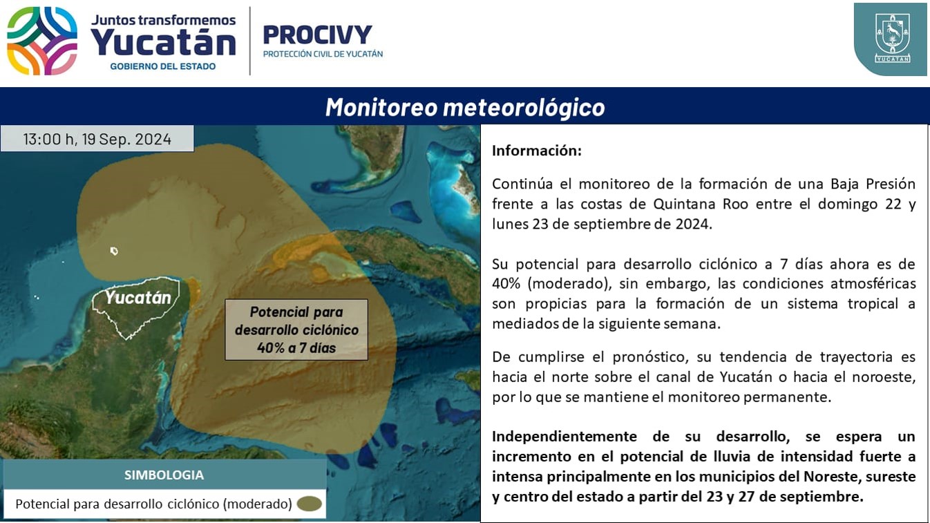 Baja Presión 2024